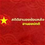 ผลหวยฮานอยวันนี้ ย้อน หลัง